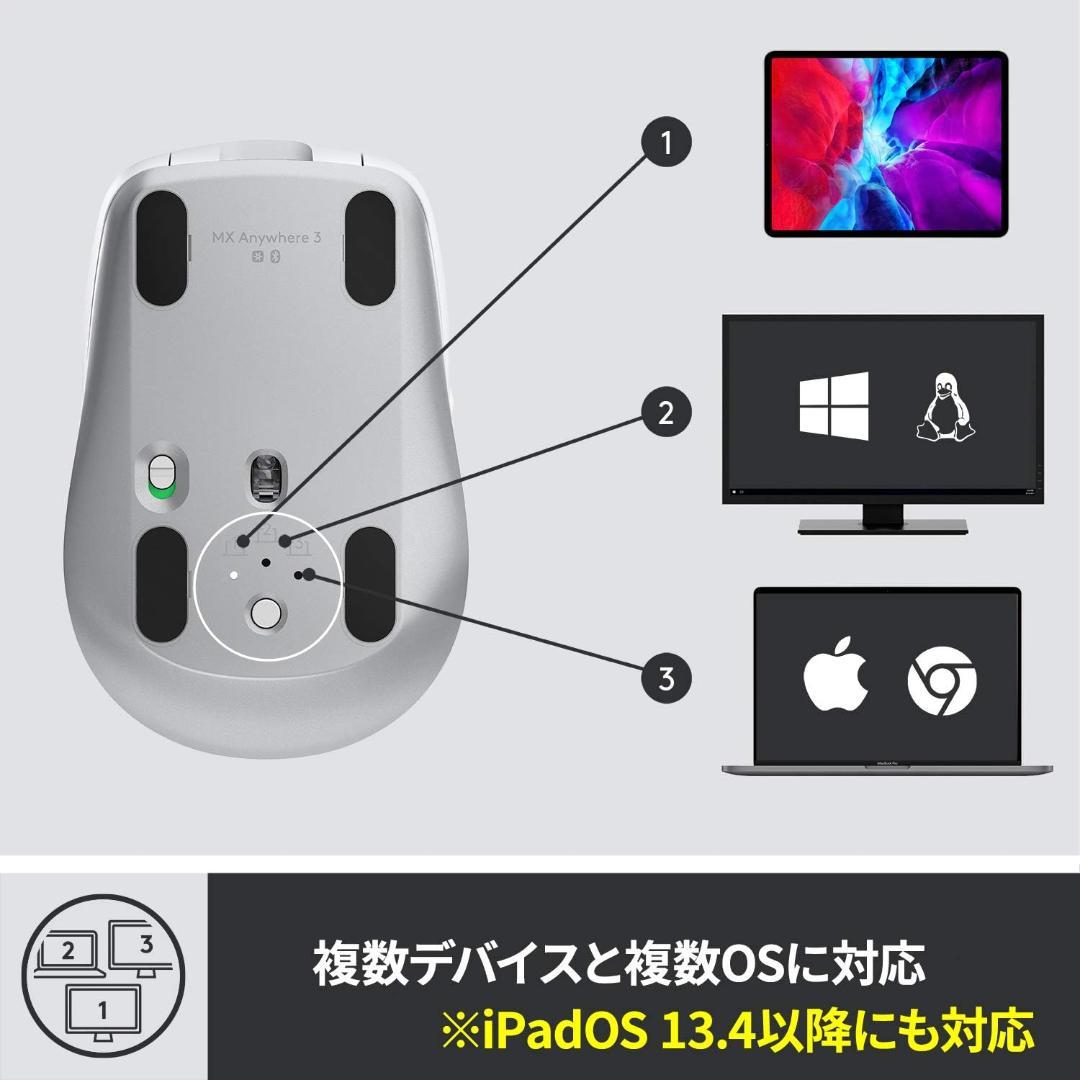 ロジクール MX Anywhere 3 ワイヤレスマウス