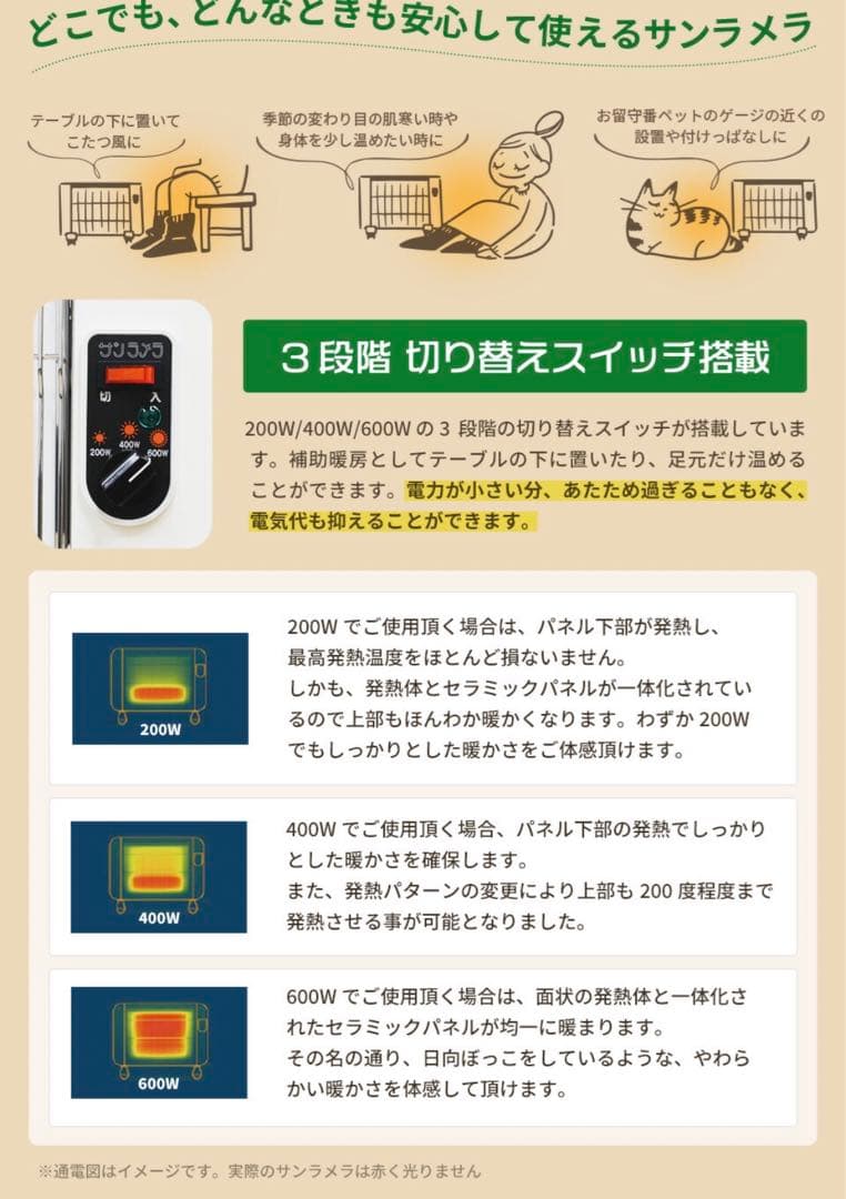 サンラメラ 遠赤外線セラミックパネルヒーター 600型　2022年製