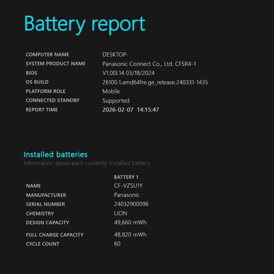 Windowsノート本体 Panasonic Let's note SR4 i5-1345U 16GB