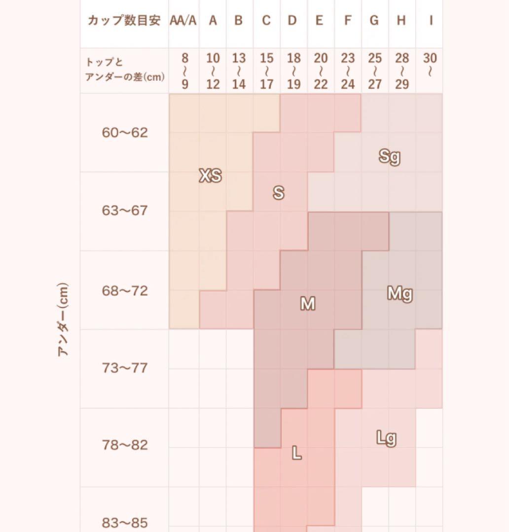 はな　エッセンシャルナイトブラ ＋ S ミアー 2枚