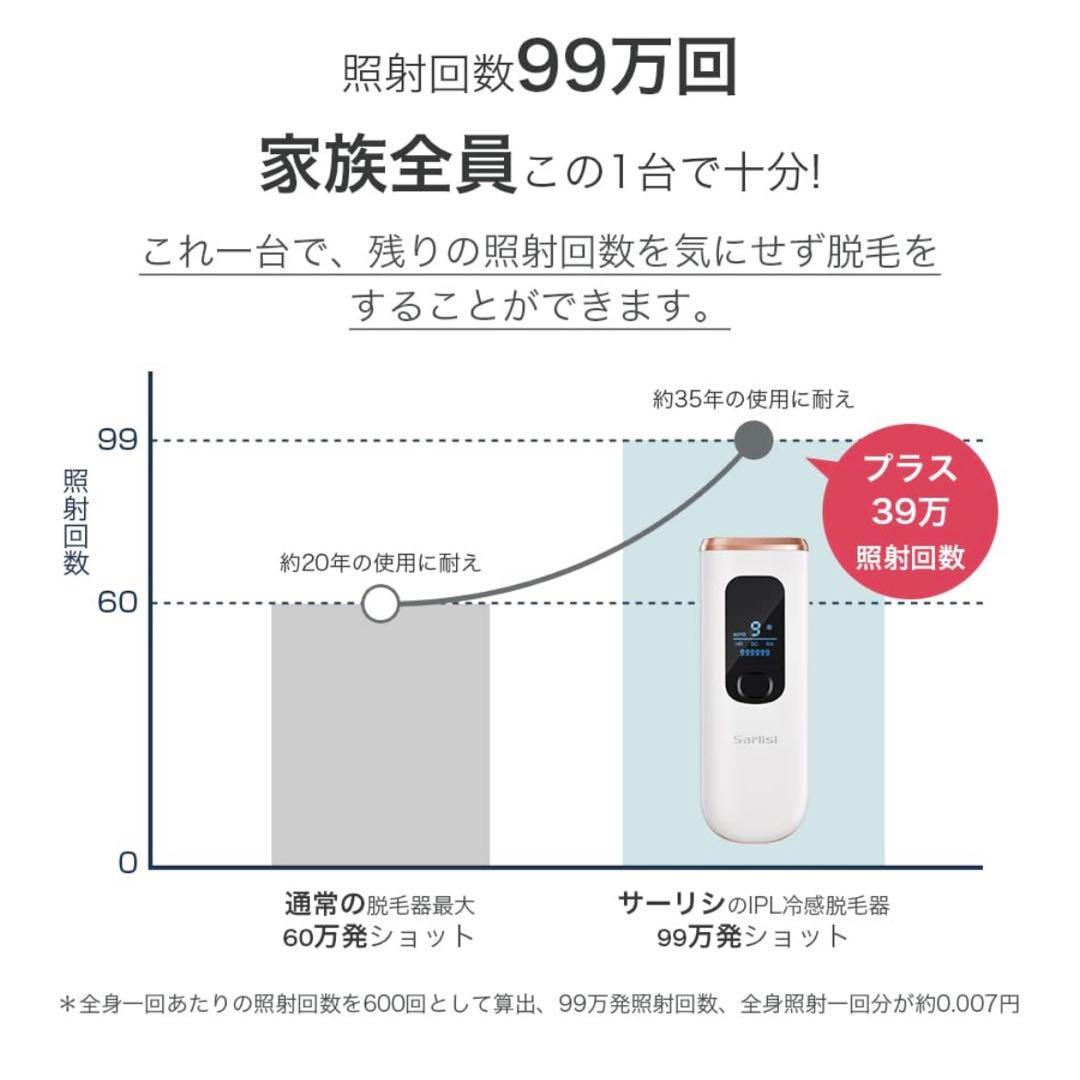 ✨未使用品✨Sarlisi IPL 光美容器　Ai 07