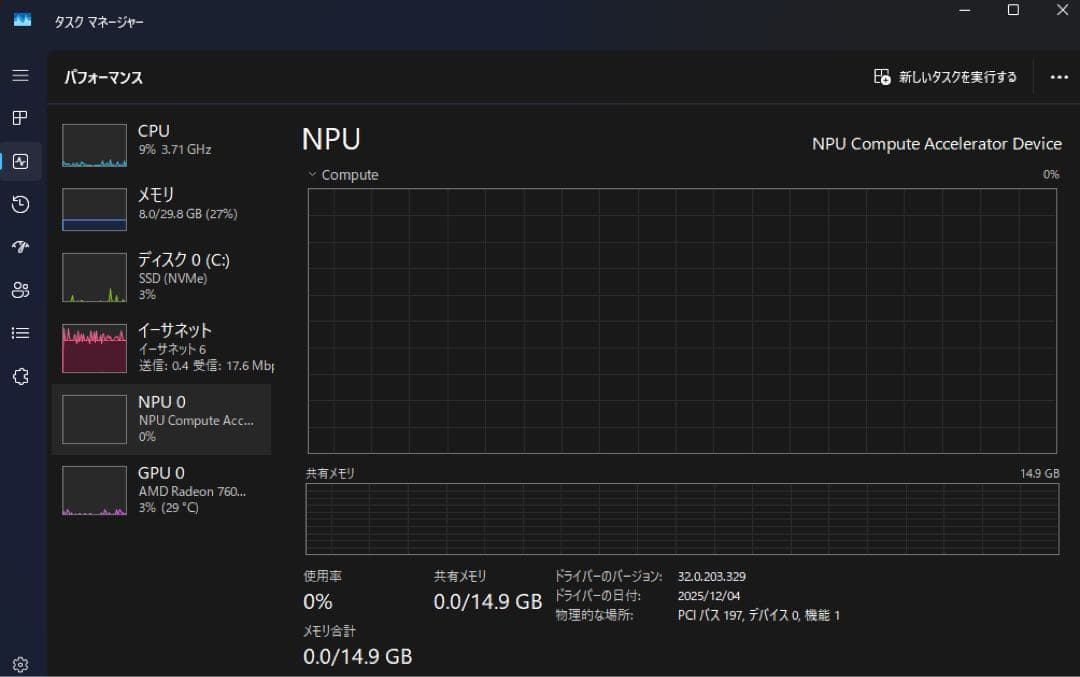 MINISFORUM UM760 Slim メモリ32GB /Win11Pro