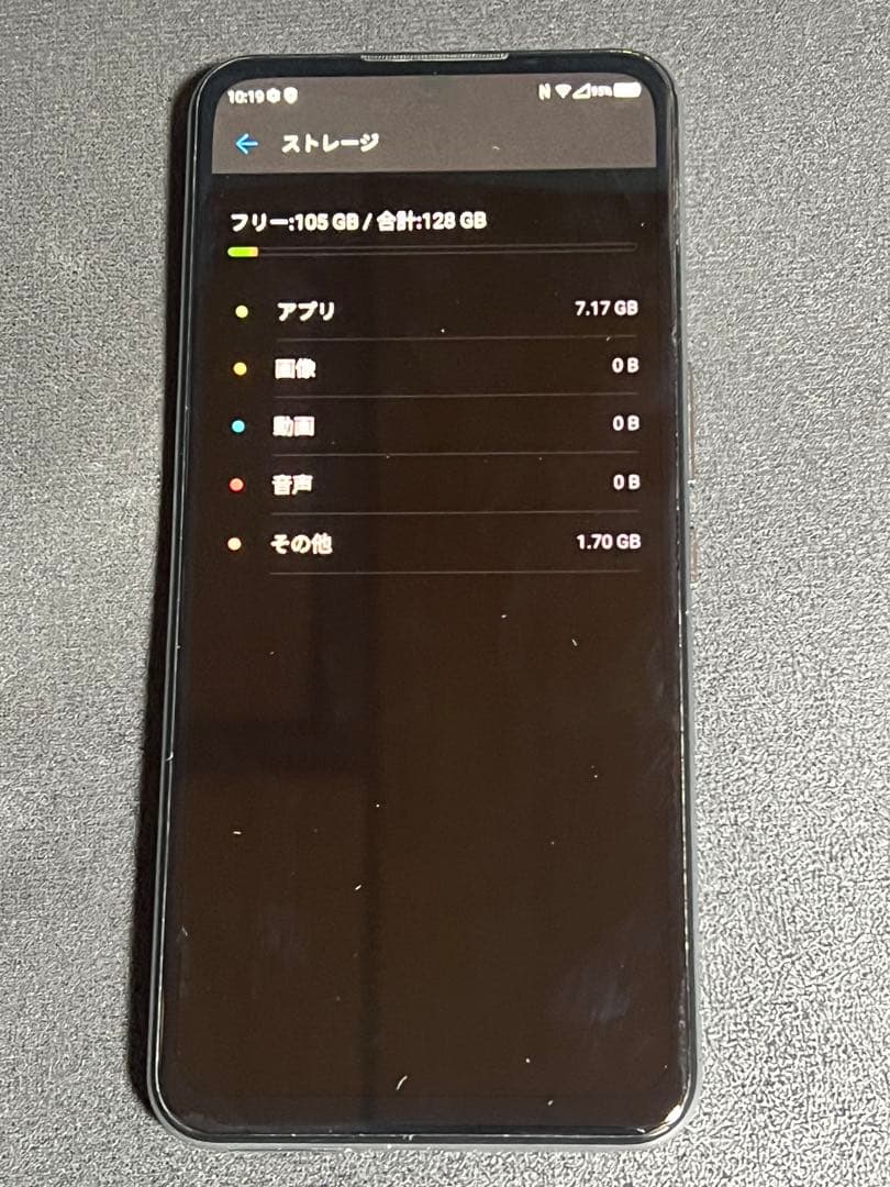 Rakuten BIG ZR01 128GB SIMフリー