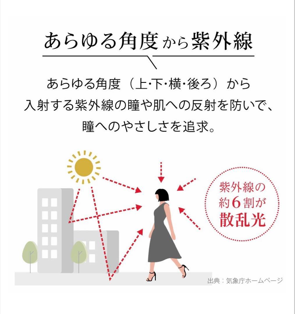 【未使用に近い・美品】アイブレラクリアエアー 眼鏡感覚サングラス