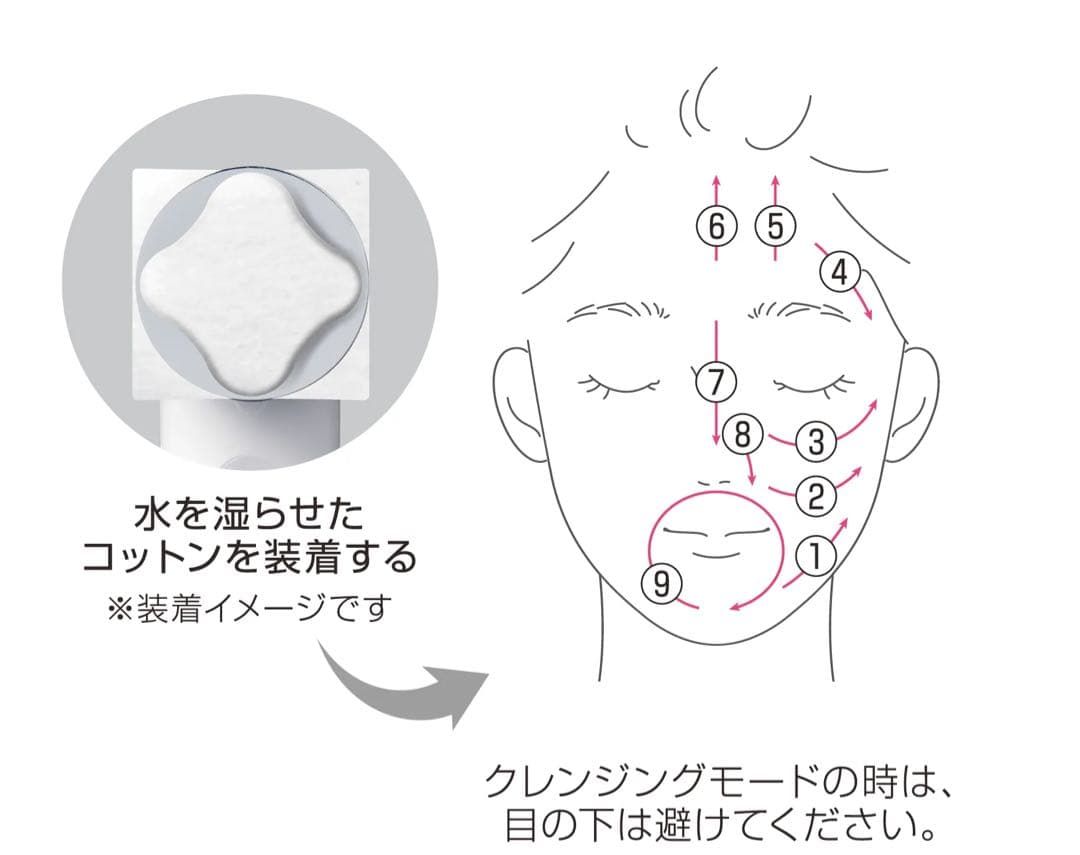 【美品✨】 Facepro フェイスプロ 美顔器 LED EMS イオン導入