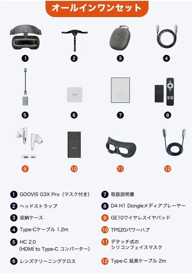 GOOVIS G3X Proヘッドマウントディスプレイ +オプションセット