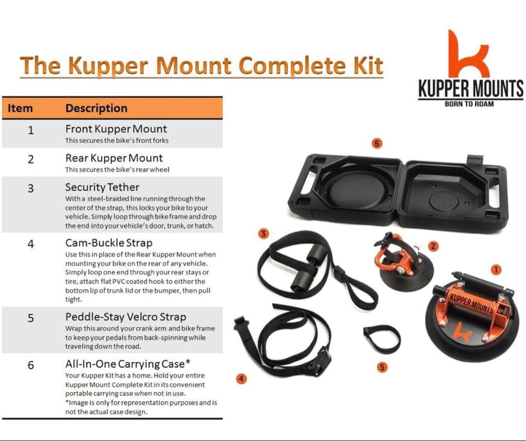 KUPPER MOUNT 車載用バイクマウント