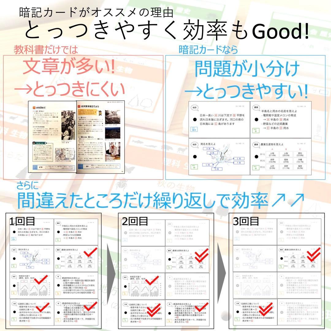 中学受験 暗記カード【4年下 社会・理科6-9回】 予習シリーズ 組み分け対策