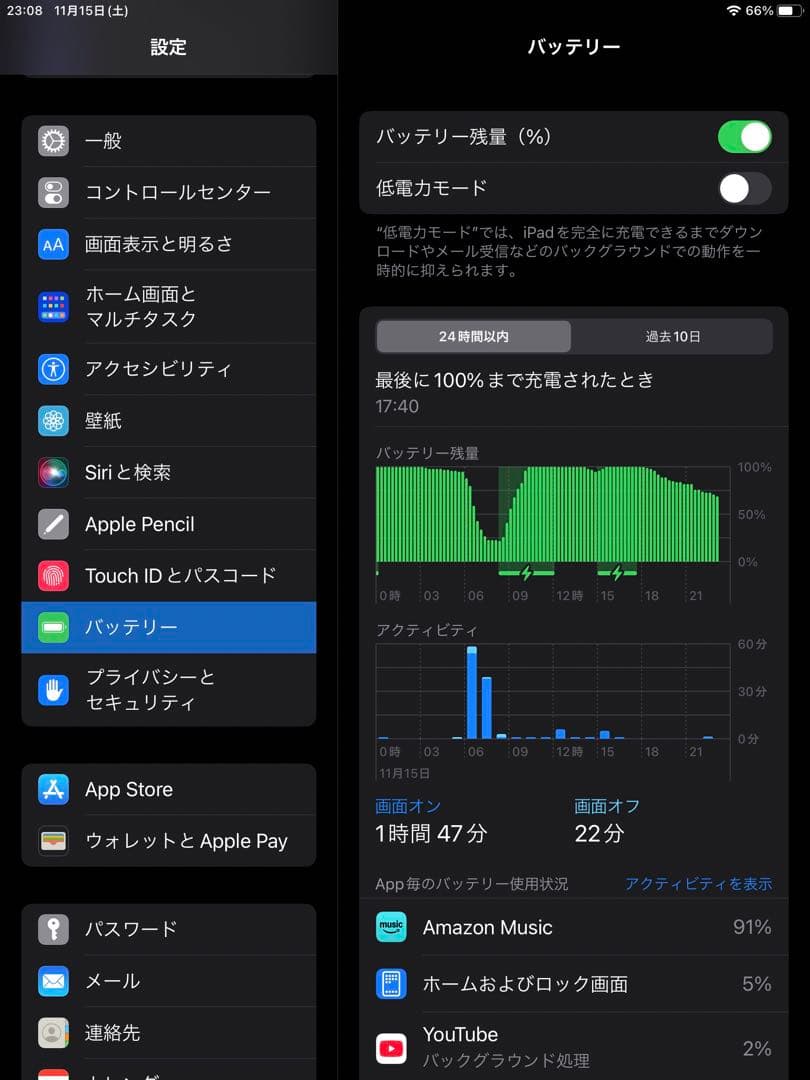 iPad Pro 9.7 128GB Wi-Fi シルバー
