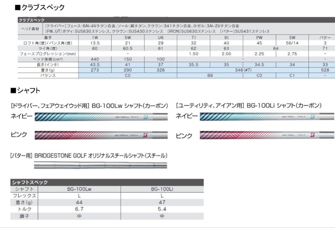 レディース　ブリヂストン ゴルフ BG-100L クラブセット 8セット