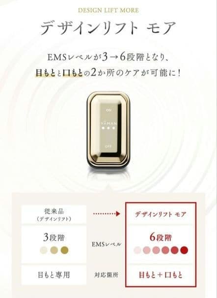 YAMAN デザインリフトモア 美顔器 デザインリフト フィットシート:目元口元