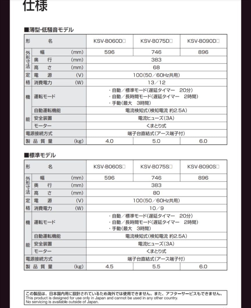 蒸気排出ユニット　KSV-B090DS　金澤工業　リクシル　食器棚
