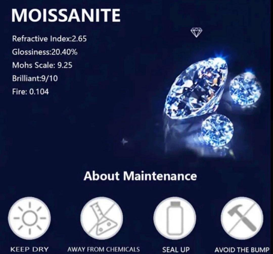 【証明書付き】モアサナイト×シルバー925 テニスチェーンブレスレット