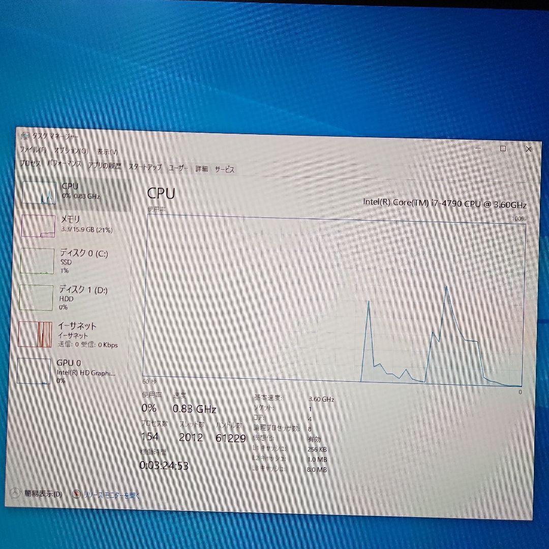 [動作良好][SSD][i7]高速起動×大容量 DELLInspiron3847