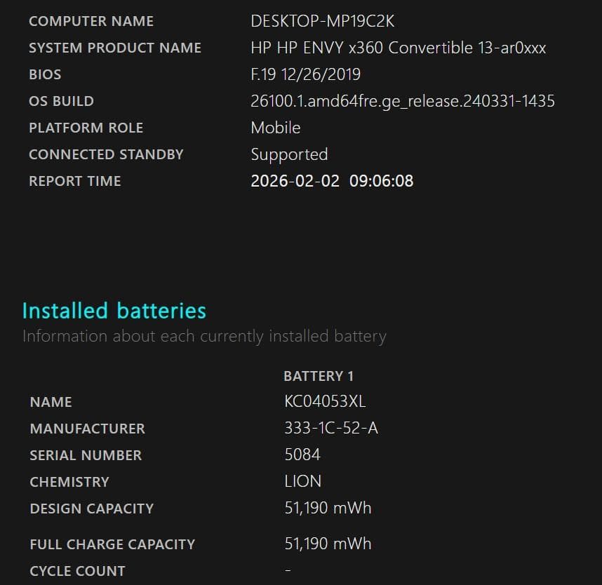 Windowsノート本体 HP ENVY x360 Convertible Ryzen 5 3500U