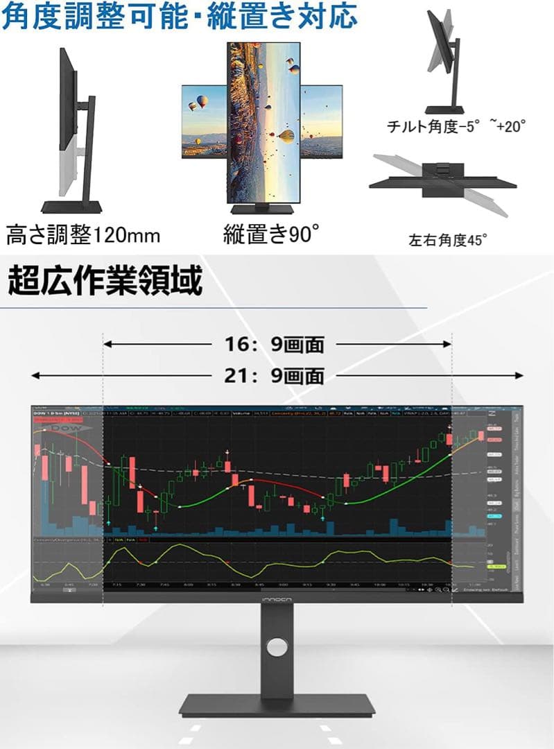 75Hz、2K縦置き対応Type-C対応29インチモニターウルトラワイド