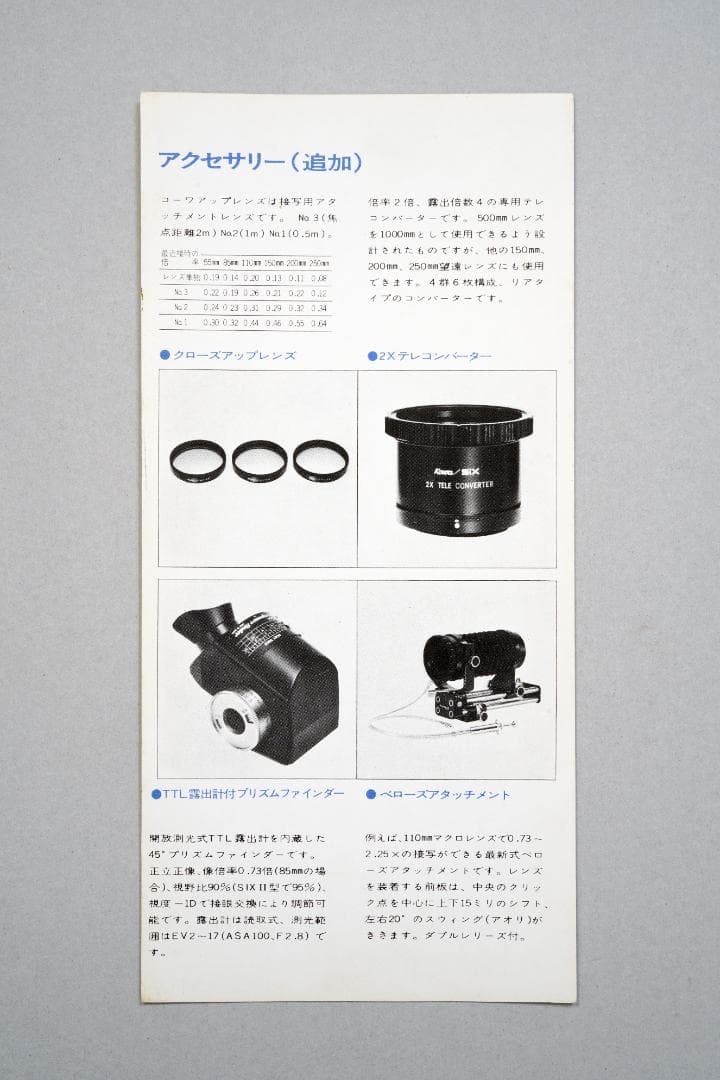 コーワシックスMM　カタログ&価格表&追加アクセサリー　1972年11月　C