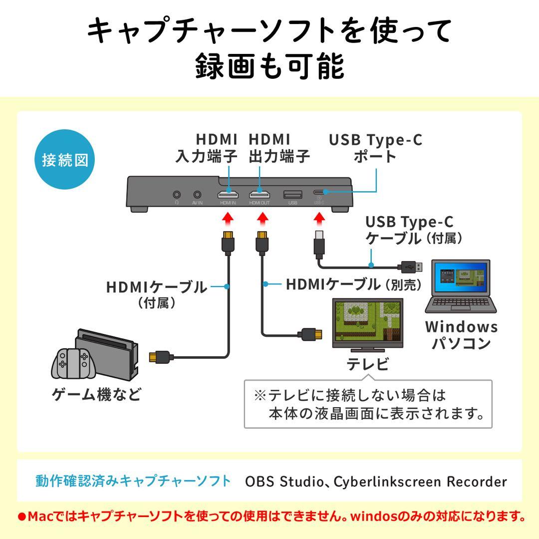 新品未使用　サンワダイレクト　400-MEDI034 ビデオキャプチャー　おまけ
