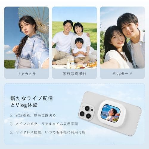 スマホ用自撮りディスプレイ 超薄型MIni自撮りスクリーン 超軽量わずか50gm