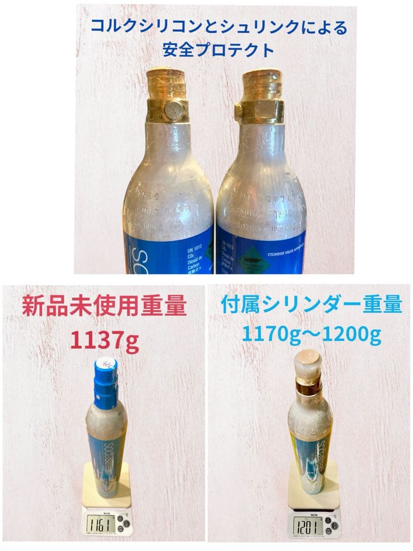 ソーダストリーム SourceV3ガスシリンダー2本、ボトル1本(1000ml)