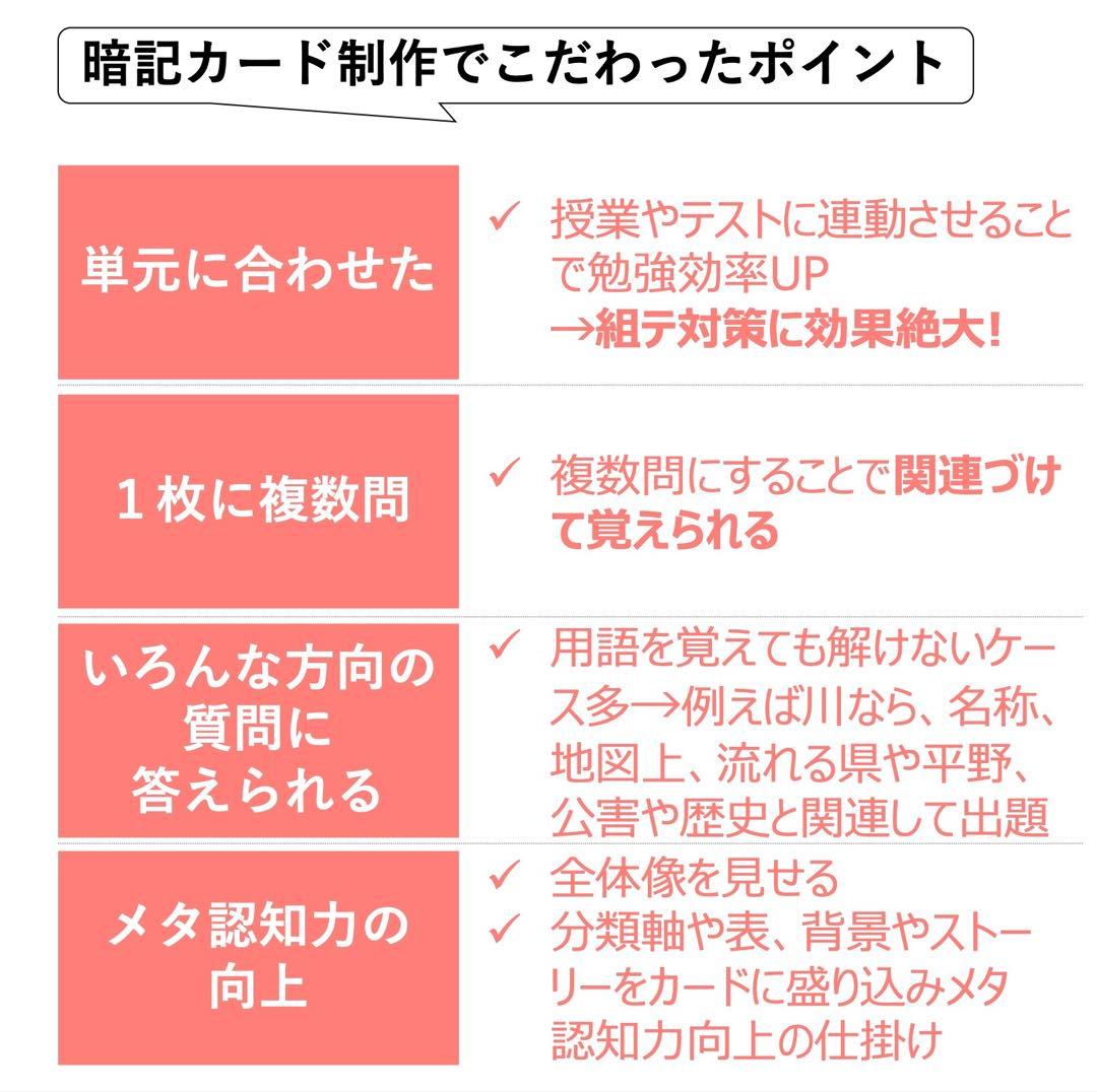 中学受験 暗記カード【4年下 社会・理科11-14回】 予習シリーズ 組分け対策