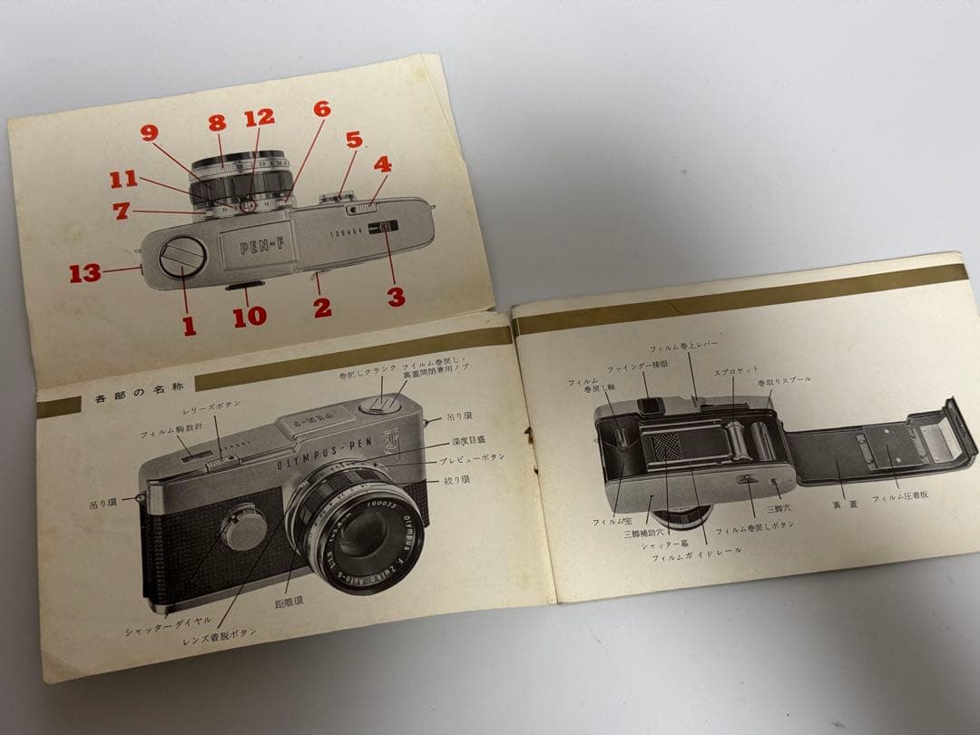 フィルムカメラ】オリンパス PEN-F
