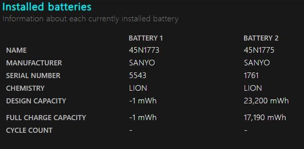 【難あり】ThinkPad T450/ i7-5500U/ 8GB/ 256GB