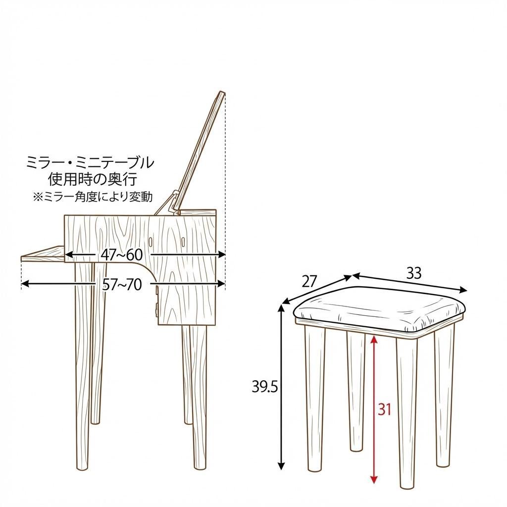 フォロー割◆訳あり◆【新品】北欧風　ドレッサー＆スツールセット　LED女優ライト