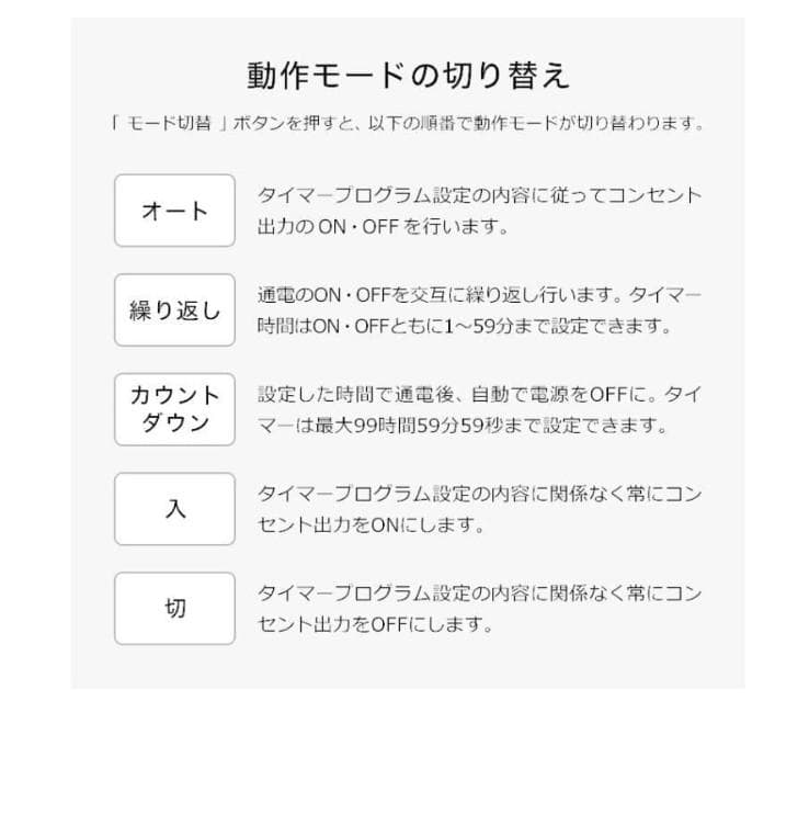 空間除菌 Devirus AC DVAC-1500 菌 ウイルス 除菌