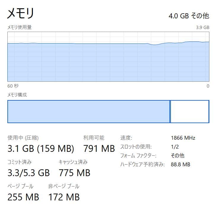 Windowsノート本体 NEC PC-HZ550FAB- 4GB RAM, 256GB NVMe SSD