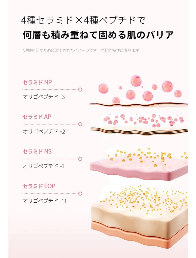 【豪華特典付き❣️】ブースタープロ 美顔器(ピンク)