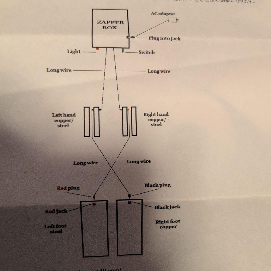 新品 究極サッパーQE2 バージョン3 フルセット 2017