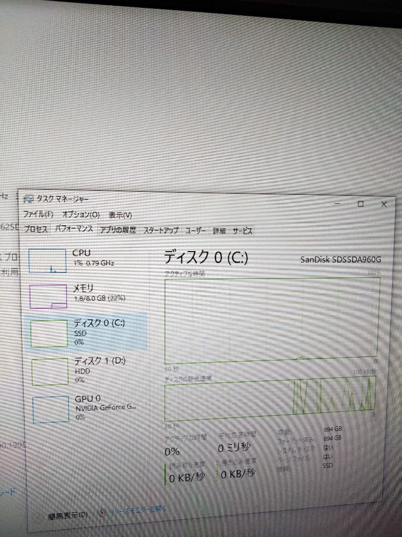 自作デスクトップPCジャンク