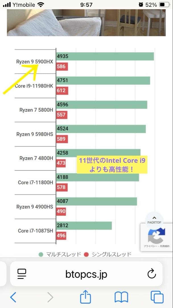 ぷっちのぱぱ！！asus vivobook M3500Q 美品