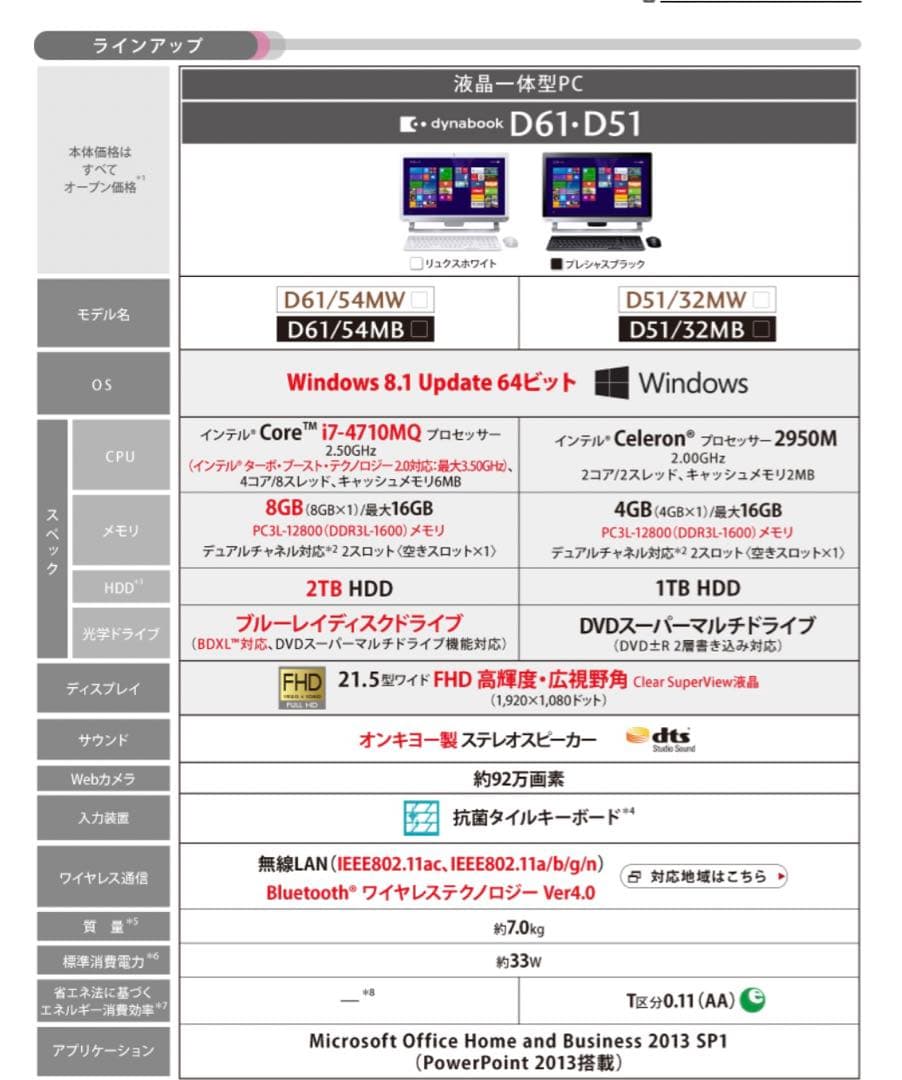 動作確認済み　dynabook D61 液晶一体型PC モニター
