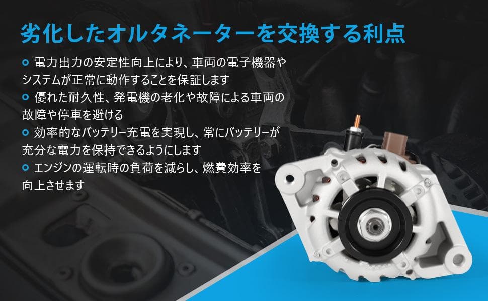 ホンダ用オルタネーター★バモス/Z ゼット/アクティ⭐⑫35