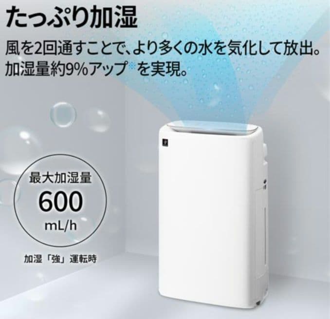 新品未開封　SHARP KI-US50-H プラズマクラスター加湿空気清浄機