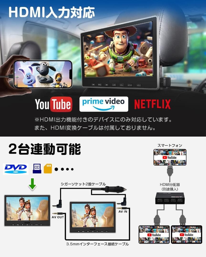 EONON DVDプレイヤー ヘッドレストモニター 2個セット 10.1インチ