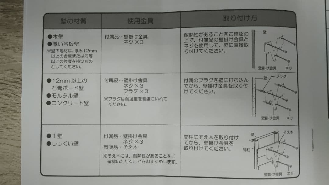 脱衣所ヒーター 人感センサー付