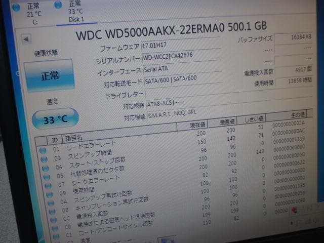 ☆HP AMD A10 12GB SSD＋HDD Win10