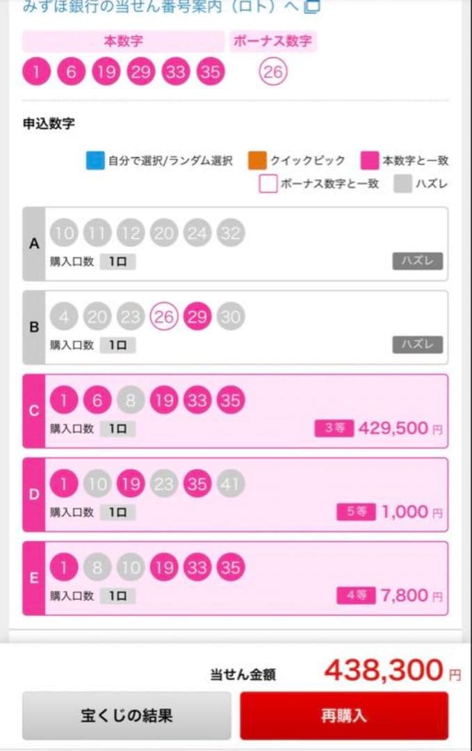 【1点物】 ソロモン王の鍵 護符魔術オルゴンボックス 〜日曜日照応・太陽護符〜