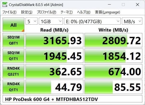 Windowsデスクトップ HP ProDesk 600 G4 i5-8500/NVMe SSD512GB