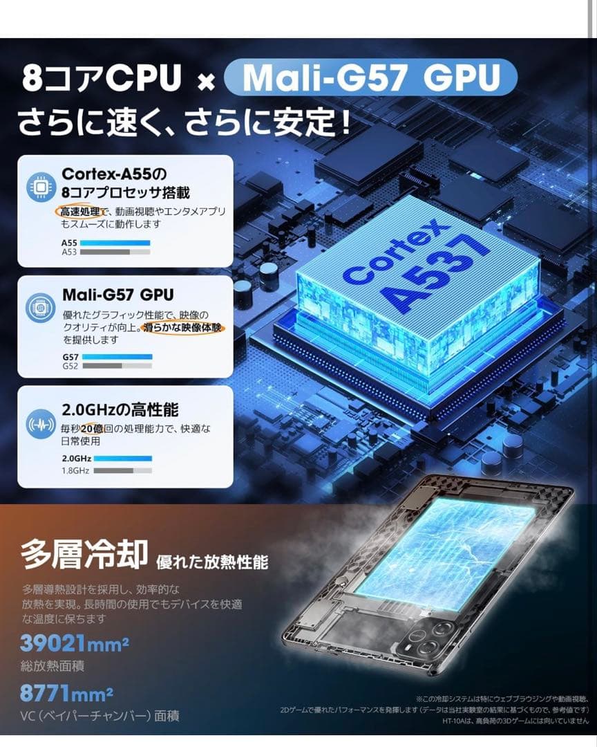 Android15タブレット （2025年最新型） 10インチ ケース付き