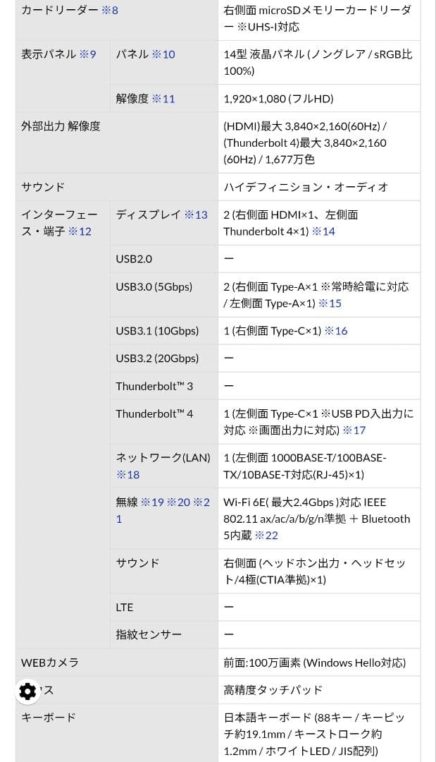 マウスコンピューター DAIV S4 14型ノングレア液晶 RTX4060 中古
