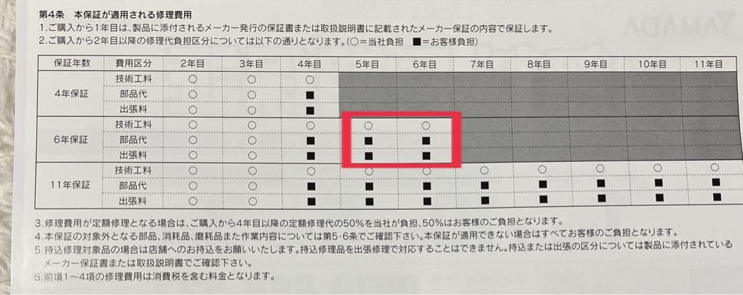 HITACHI ビートウォッシュBW-X100G 10kg 洗濯機　2021年式