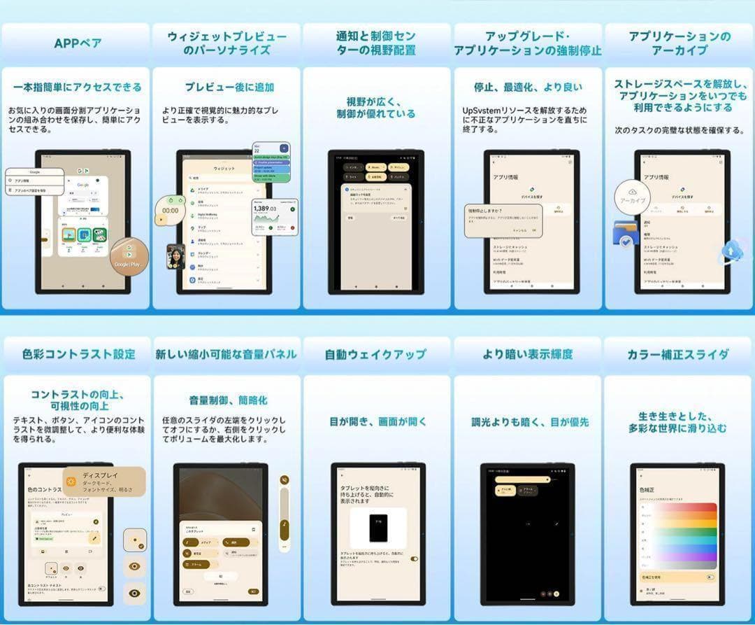 【Android15 タブレット IPS大画面 TDDIタッチスクリーン】