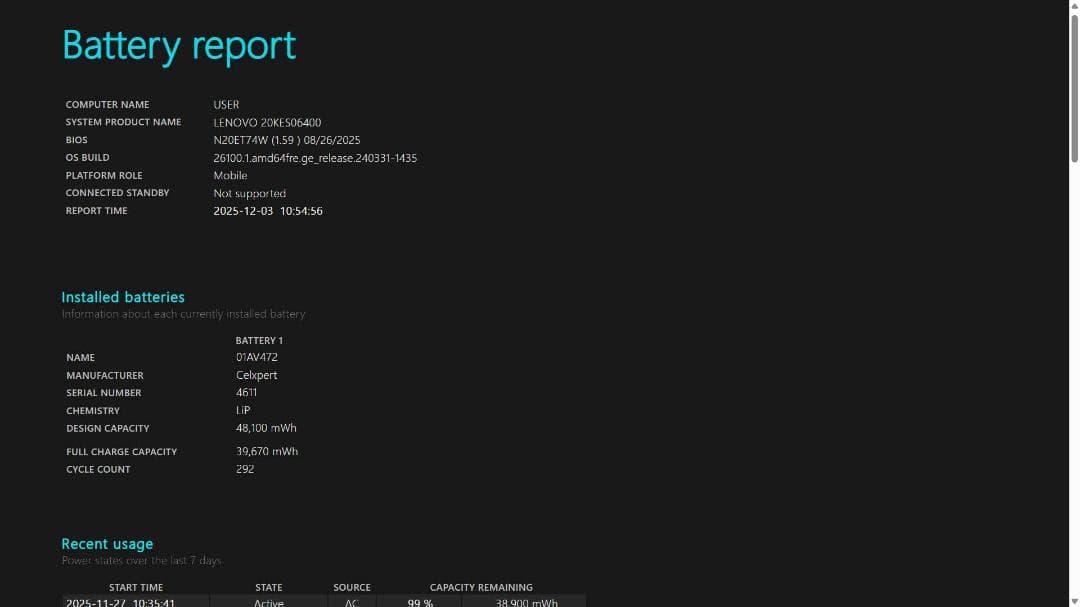 その他ノートPC本体 ThinkPad X280 i5-8350U/ 8GB/ 256GB/ FHD