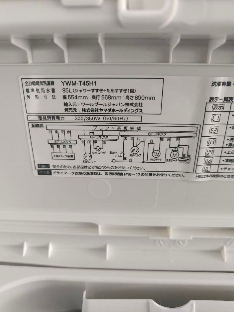 ★新生活応援家電3点セット★