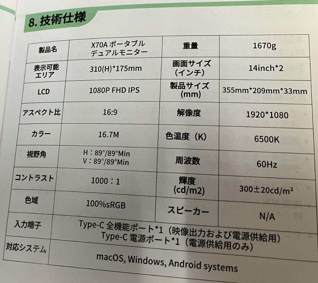 ピ*ಣ様 14インチ 2画面ディスプレイ180°回転 折りたたみ式FHD IPS