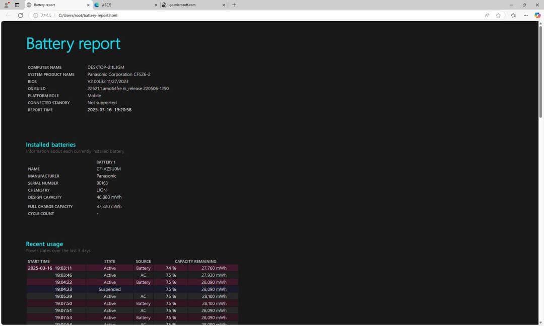 Windowsノート本体 Panasonic Letsnote CF-SZ6